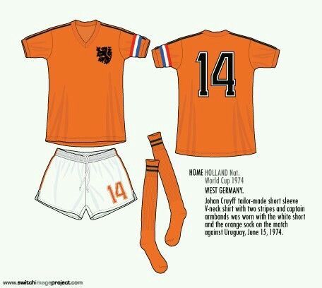 ilustracion uniforme de Cruyff mundial 74